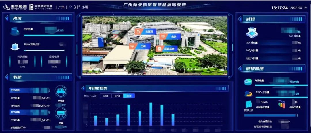 港华能源助广州增城打造全国低碳发展典范