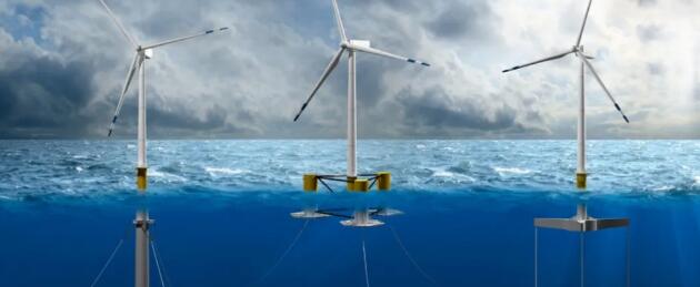 DNV GL发布首个海上漂浮式风电装置入级新规范