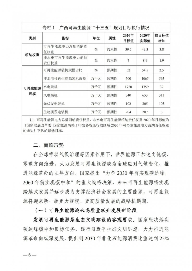 广西“十四五”规划：大力发展江南足球意甲直播
，到2025年新增光伏装机15GW！