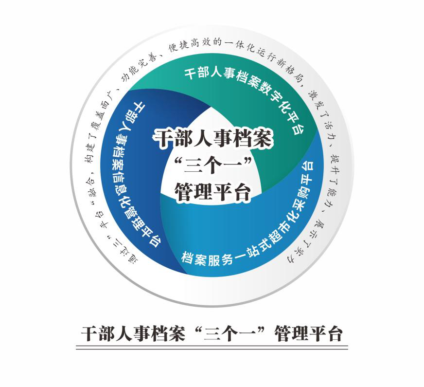 中国能建首获全国企业管理现代化创新成果奖
